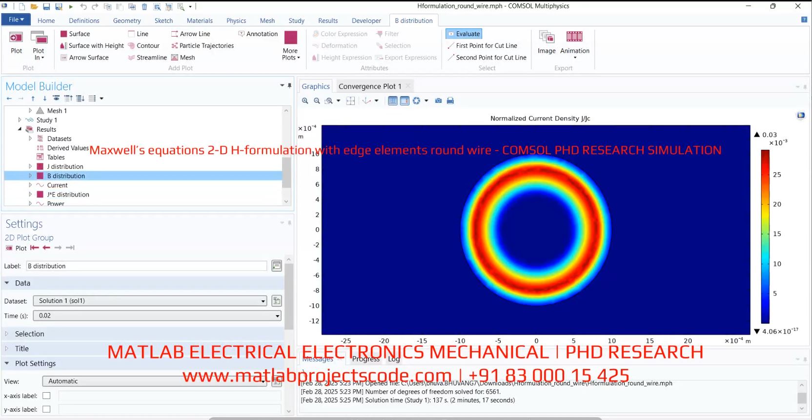 Maxwell’s equations 2-D H-formulation with edge elements round wire - COMSOL PHD RESEARCH SIMULATION